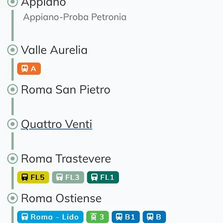 Duck House Gemelli Roma